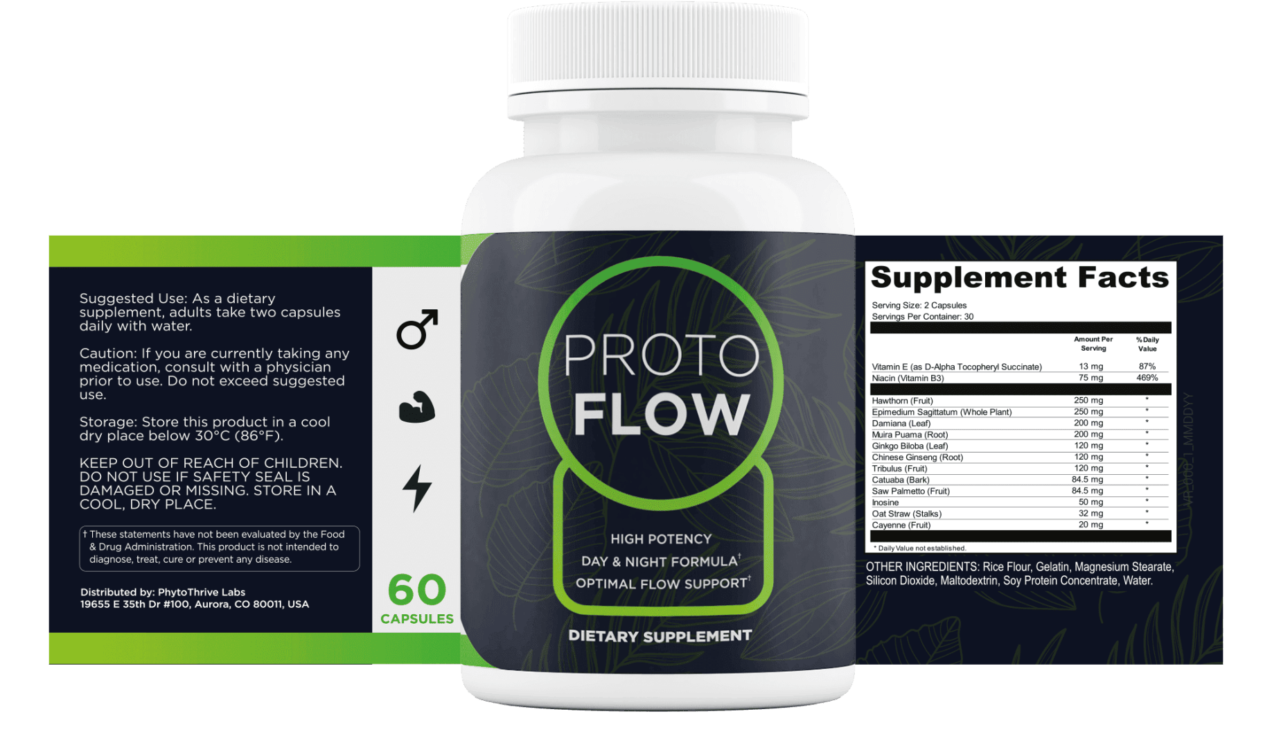 ProtoFlow Bundle